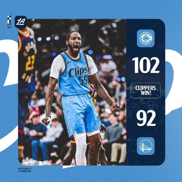 九游娱乐 库里缺阵哈登18+7库明加34+10 快船力克硬汉