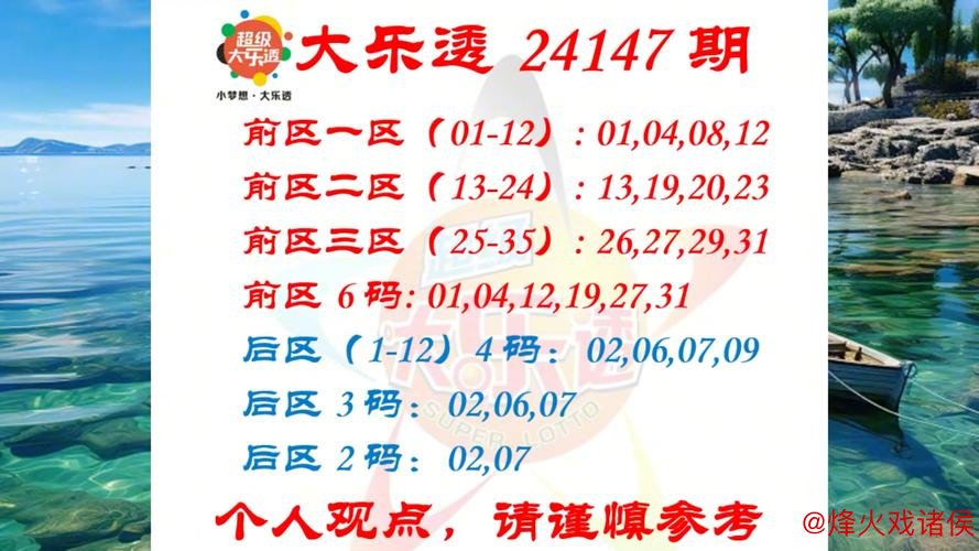 006期刘爱洋大乐透预测：大小比分析与推荐