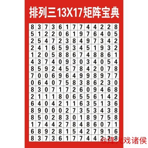 013期赢四海福彩3D预测：精选杀号推荐