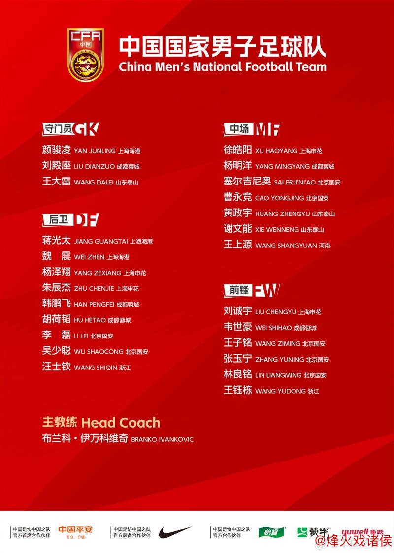 国足抵达雅加达 生死战对阵印尼23人名单无悬念