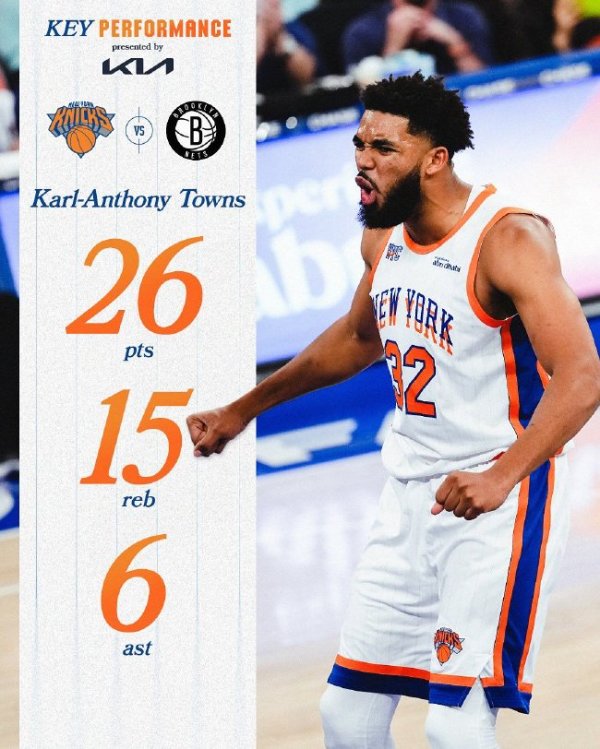 九游娱乐 崔永熙出场篮网负尼克斯 无约掘金不敌无莫熊