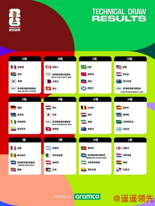 2026世界杯下注开户指南 2026世界杯下注开户指南