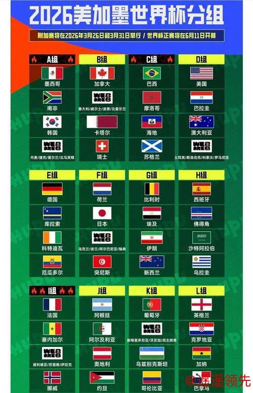 2026世界杯下注攻略推荐 2026世界杯下注攻略推荐