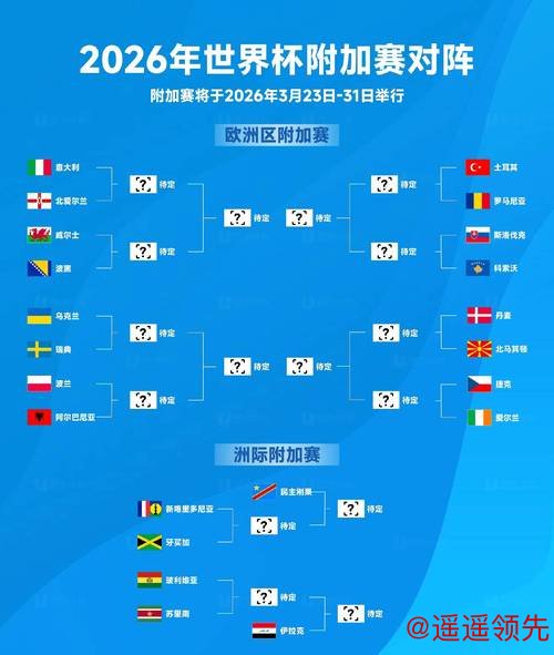 2026世界杯下注攻略推荐 2026世界杯下注攻略推荐